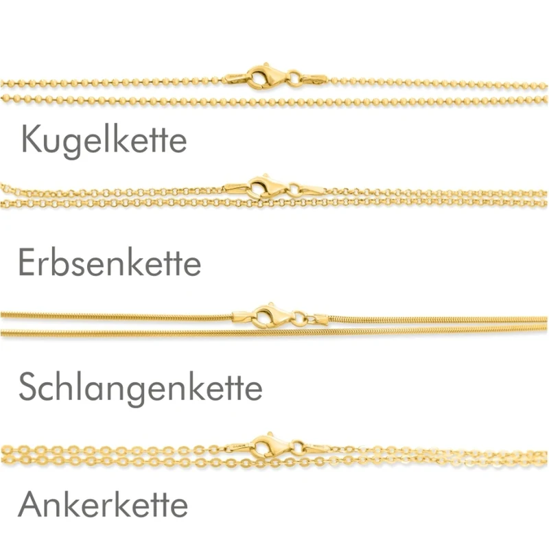 NAMENSKETTE FÜR OMA FAMILIENSCHMUCK GOLD PERSONALISIERTE KETTE MIT NAMEN