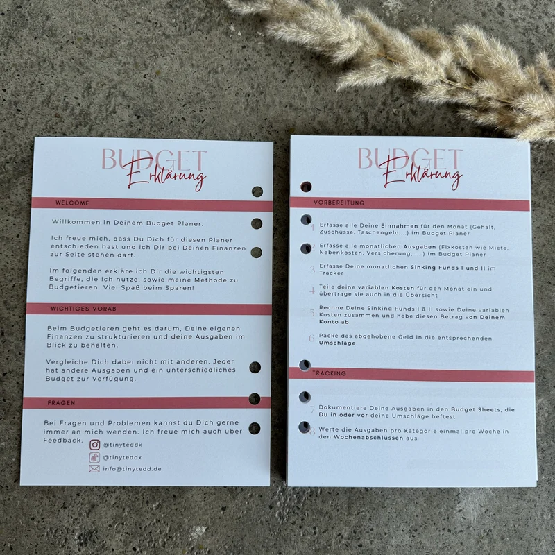 Budget Planer Einlagen A5 gelocht | Flower Edition
