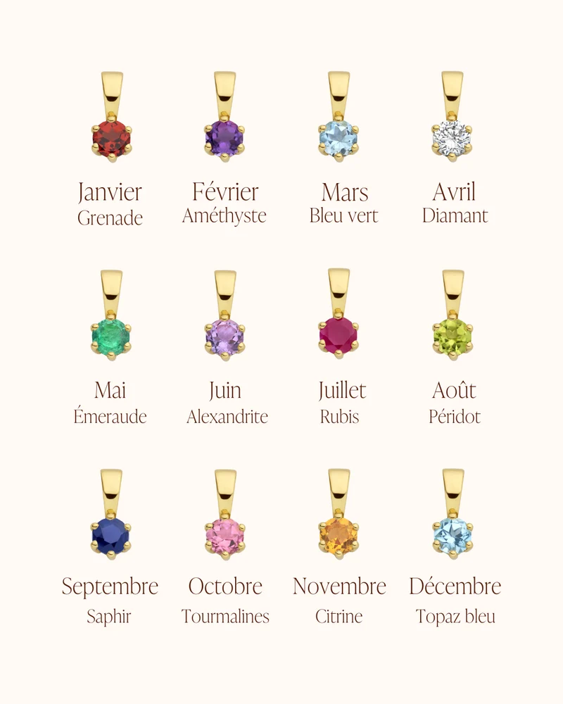 14k Losse Geboortesteen Charm bedel - Geboortesteen Bedel