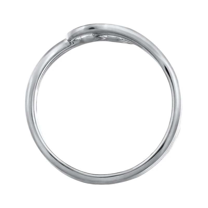 Ring Wellen