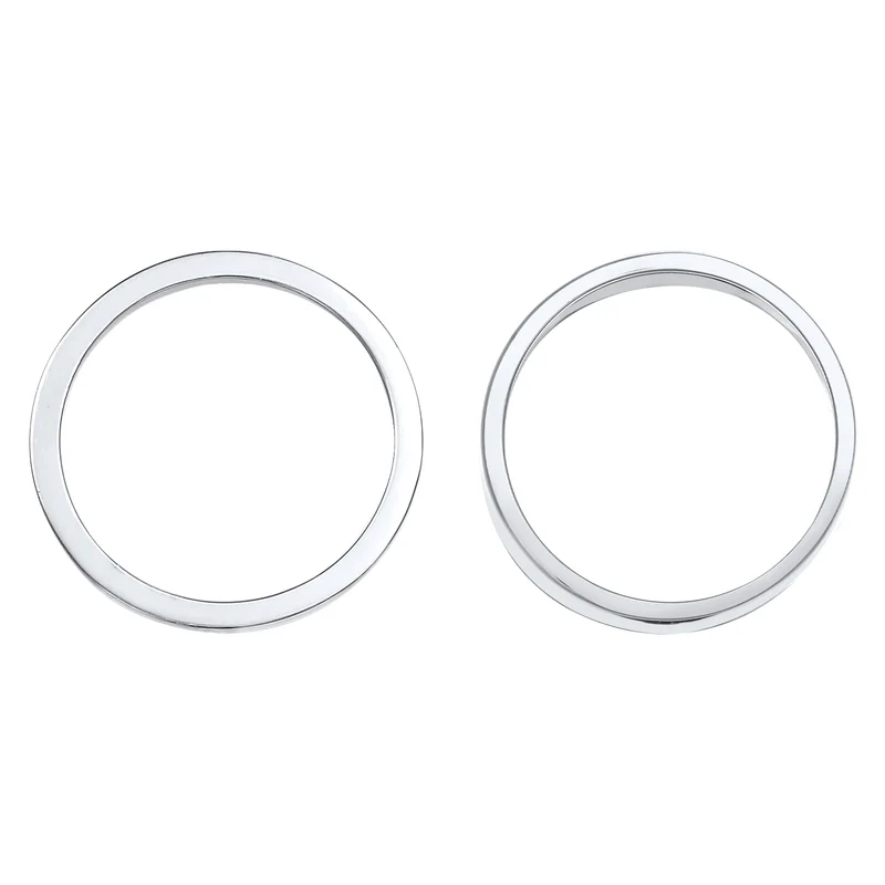 Bandring