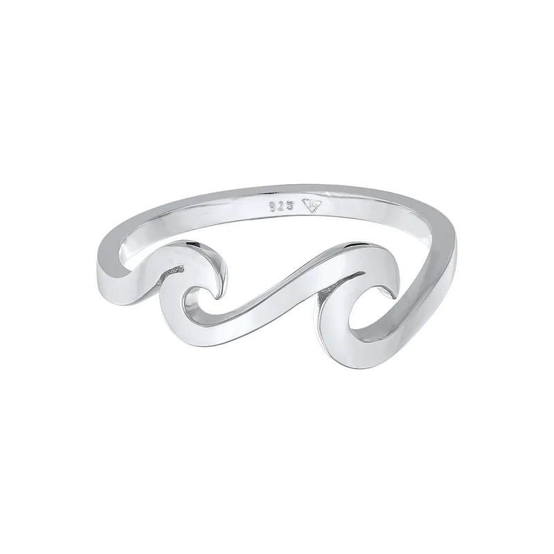 Ring Wellen