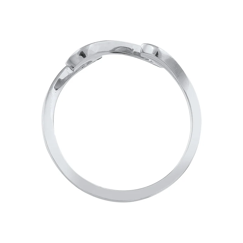 Ring Wellen