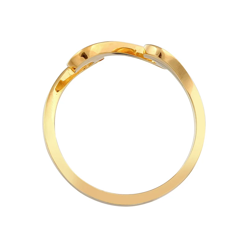 Ring Wellen