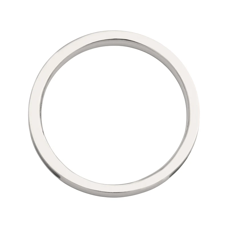 Bandring
