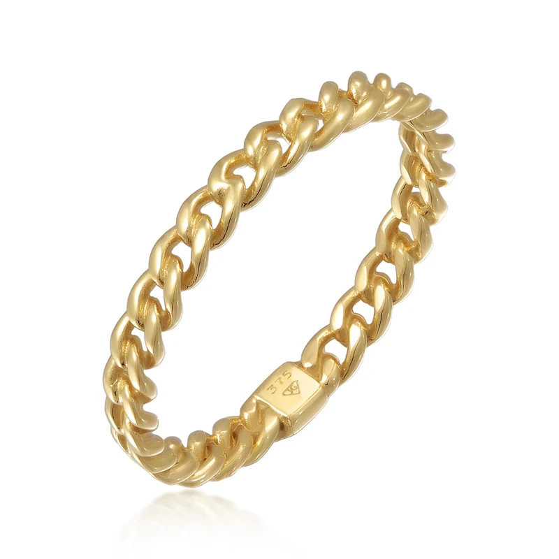 Bandring Glieder
