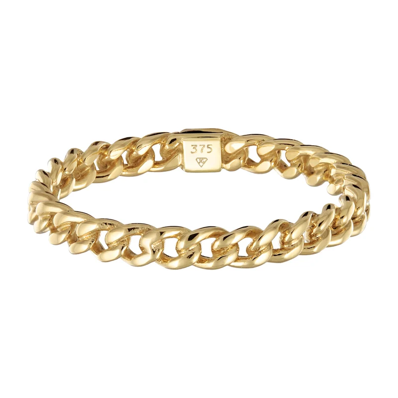 Bandring Glieder
