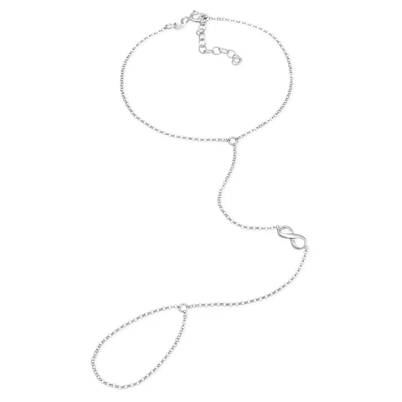 Handchain Infinity
