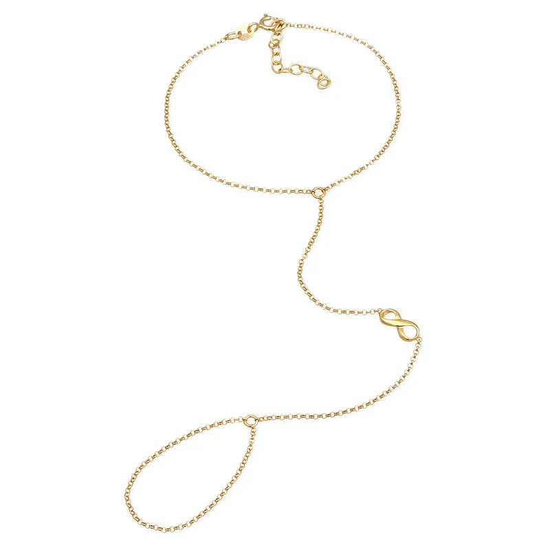 Handchain Infinity