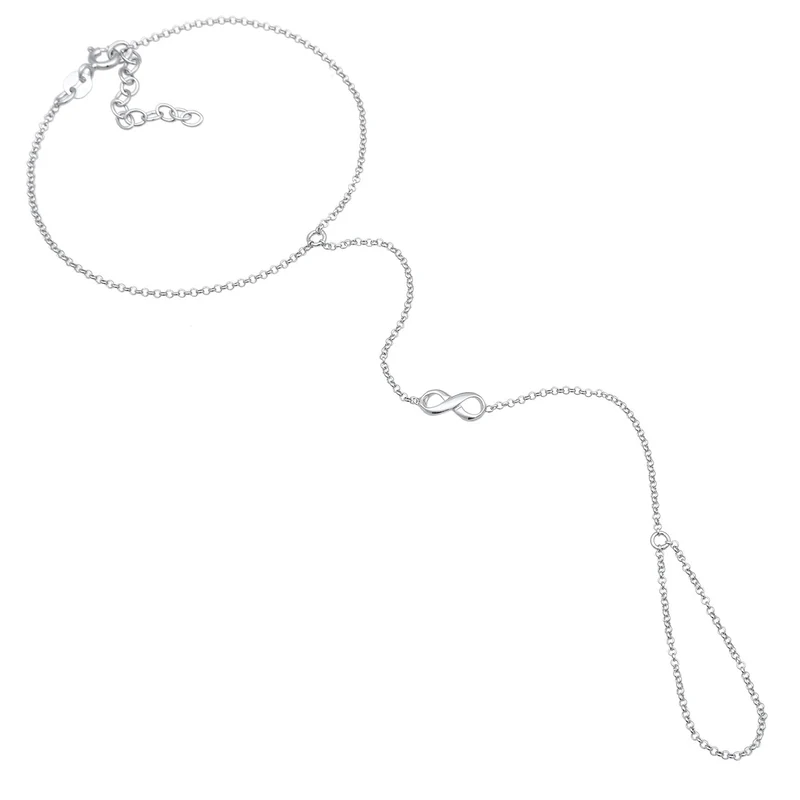 Handchain Infinity