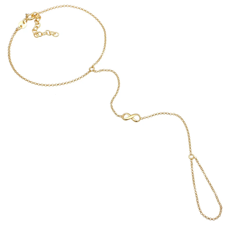 Handchain Infinity