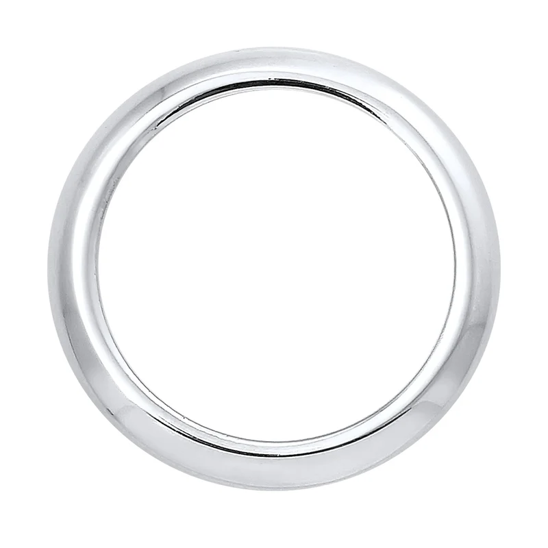 Bandring