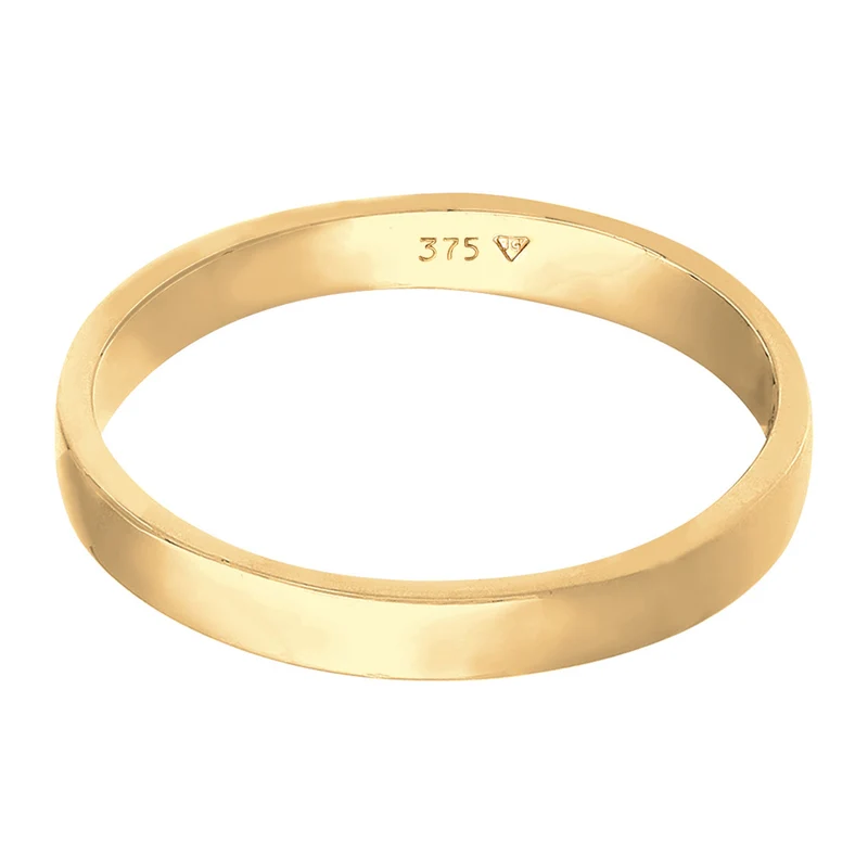 Bandring