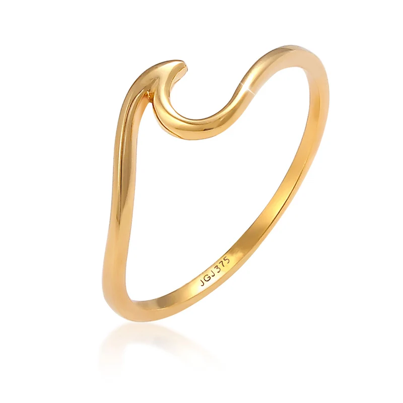 Ring Welle