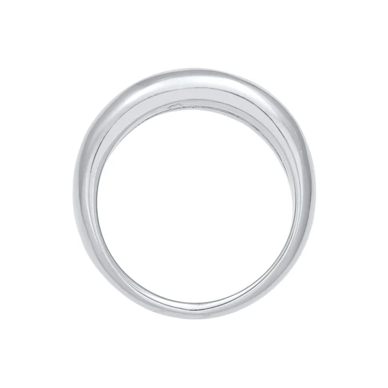 Bandring