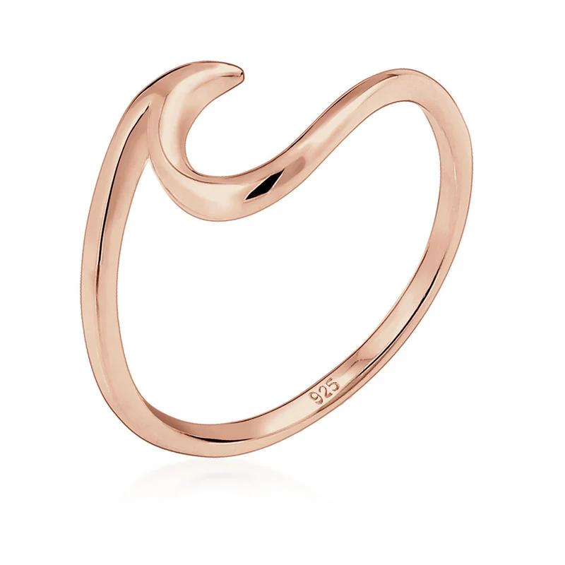 Ring Welle
