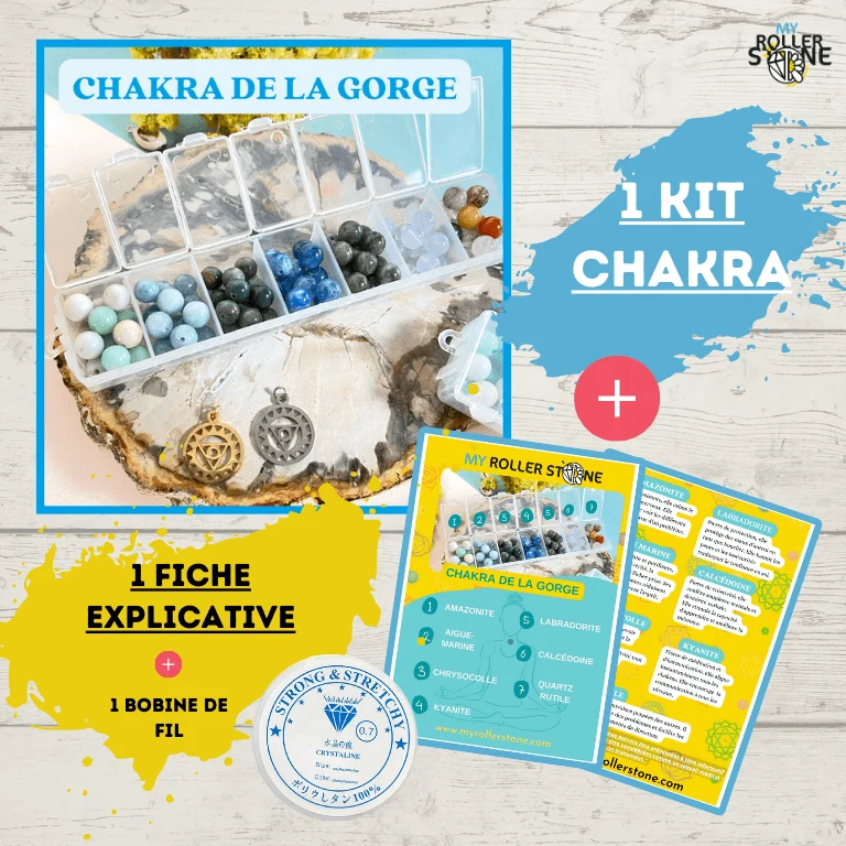 Hals-Chakra-Perlen-Set