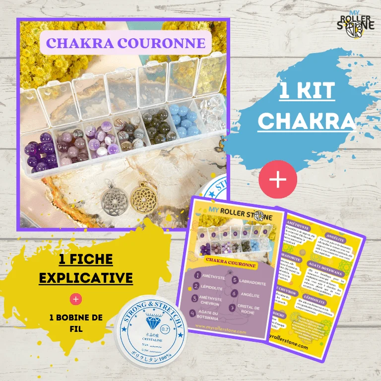 Kronen-Chakra-Perlen-Set